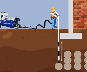 Compaction-Grouting